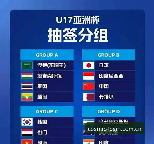 U17世界杯抽签结果出炉，如何在星耀平台追完整场比赛？新手必看观赛指南